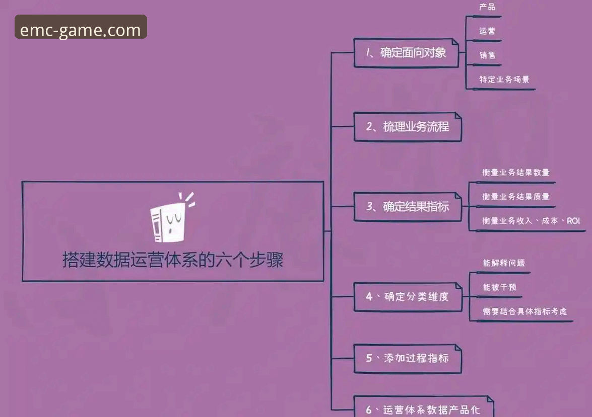 EMC体育专业内容深度解析：赛事数据服务的技术架构与用户体验全面剖析