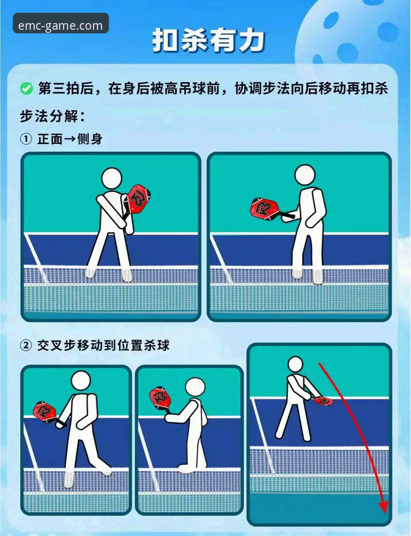 从零开始掌握EMC体育使用教程：新手必备的实用技巧与操作指南